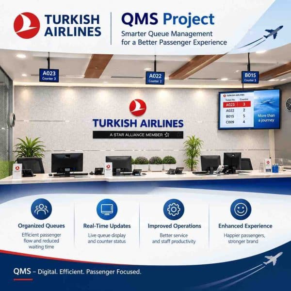 Turkish Airline QMS