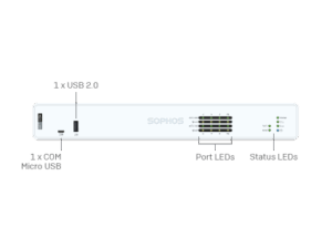 Sophos XGS 138