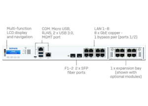 Sophos XGS 2100