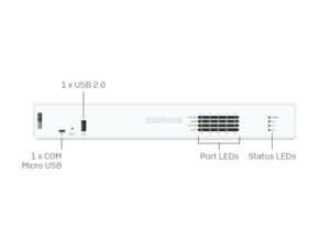 Sophos XGS 128